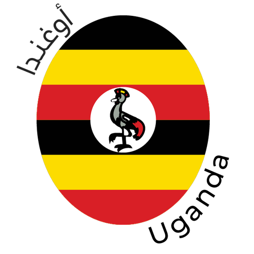 Omubisi Haiguru